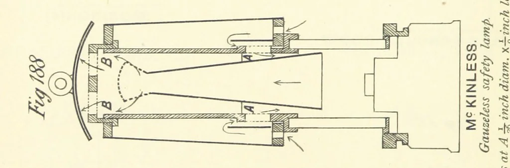 An illustration from A Comprehensive Reference Book on Practical Coal Mining ... Fourth edition, 1891, leaf 410