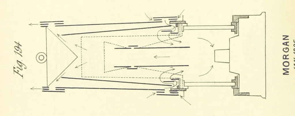 An illustration from A Comprehensive Reference Book on Practical Coal Mining ... Fourth edition, 1891, leaf 412