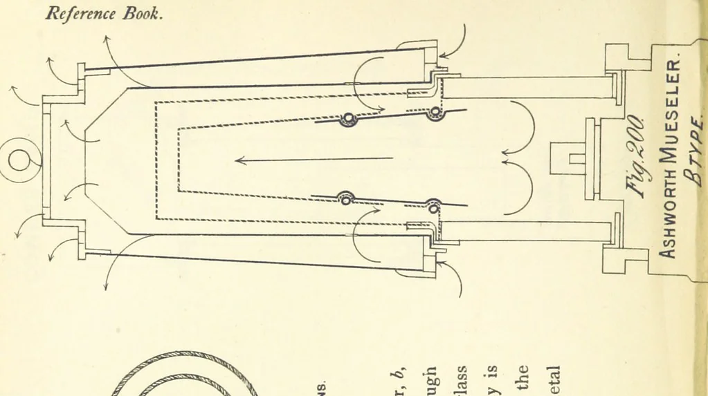 An illustration from A Comprehensive Reference Book on Practical Coal Mining ... Fourth edition, 1891, leaf 414