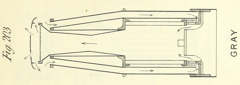 An illustration from A Comprehensive Reference Book on Practical Coal Mining ... Fourth edition, 1891, leaf 415