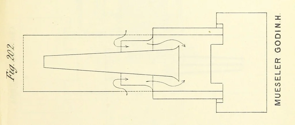 An illustration from A Comprehensive Reference Book on Practical Coal Mining ... Fourth edition, 1891, leaf 415