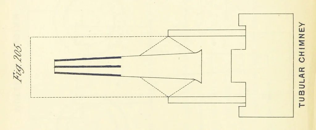 An illustration from A Comprehensive Reference Book on Practical Coal Mining ... Fourth edition, 1891, leaf 416
