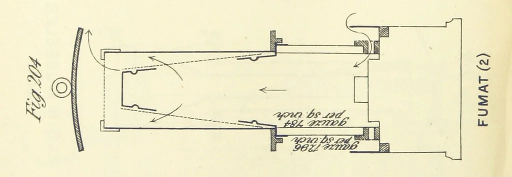 An illustration from A Comprehensive Reference Book on Practical Coal Mining ... Fourth edition, 1891, leaf 416