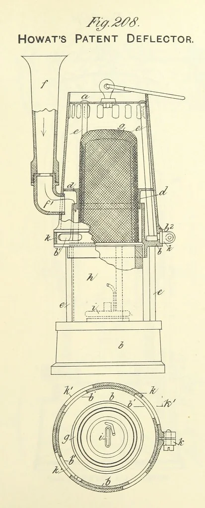 An illustration from A Comprehensive Reference Book on Practical Coal Mining ... Fourth edition, 1891, leaf 417