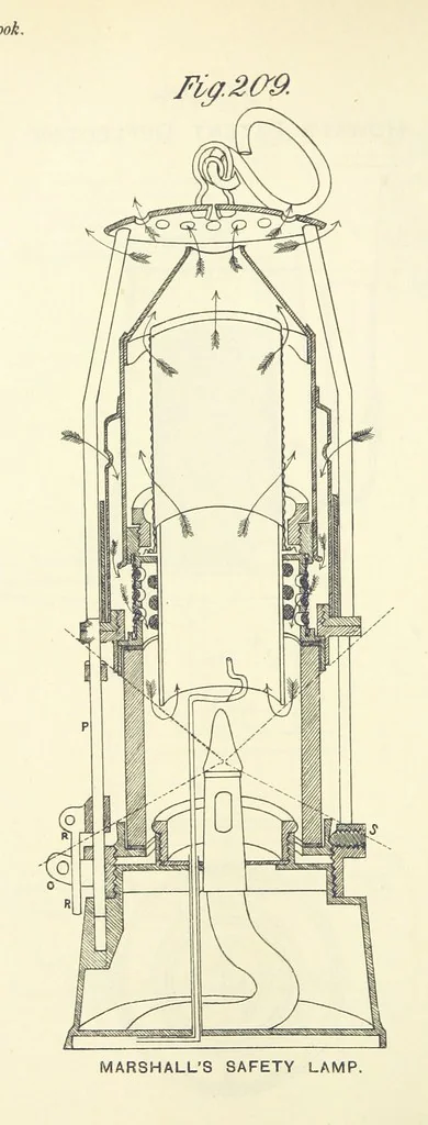 An illustration from A Comprehensive Reference Book on Practical Coal Mining ... Fourth edition, 1891, leaf 418