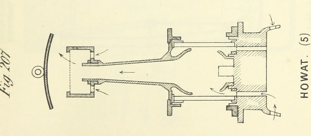 An illustration from A Comprehensive Reference Book on Practical Coal Mining ... Fourth edition, 1891, leaf 419
