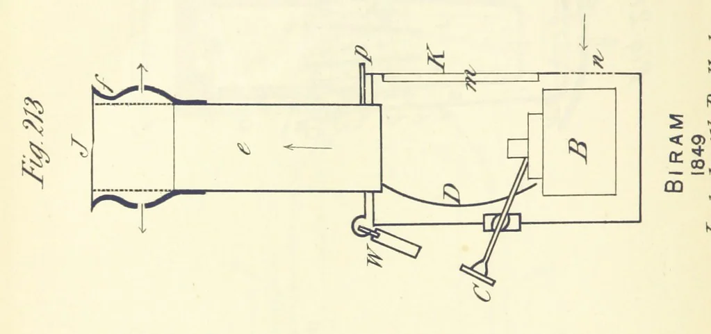 An illustration from A Comprehensive Reference Book on Practical Coal Mining ... Fourth edition, 1891, leaf 420