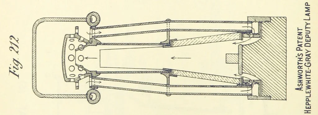 An illustration from A Comprehensive Reference Book on Practical Coal Mining ... Fourth edition, 1891, leaf 420