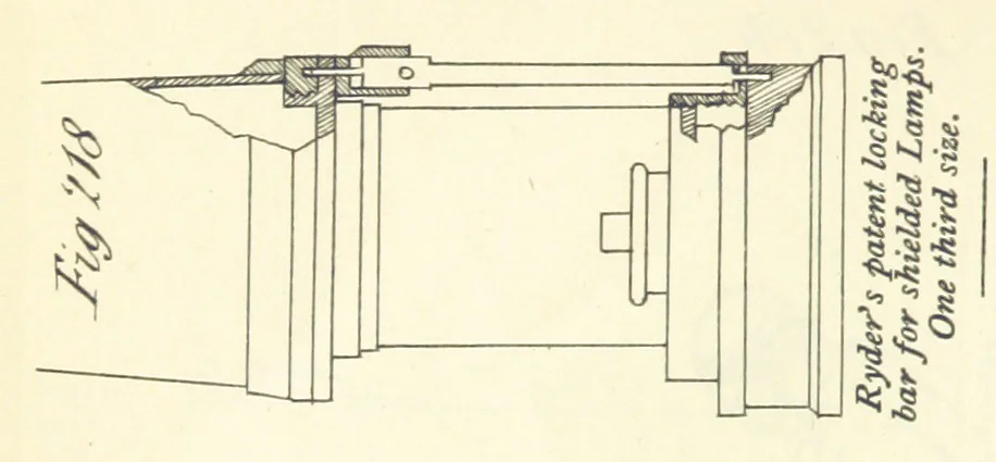 An illustration from A Comprehensive Reference Book on Practical Coal Mining ... Fourth edition, 1891, leaf 422