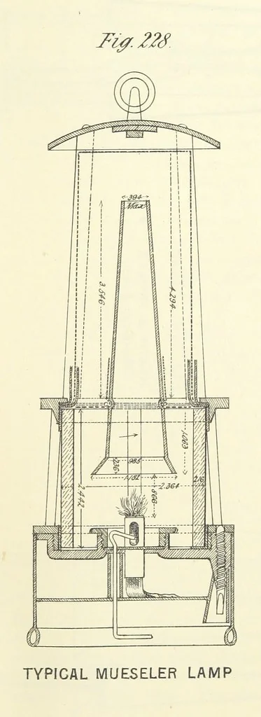 An illustration from A Comprehensive Reference Book on Practical Coal Mining ... Fourth edition, 1891, leaf 425