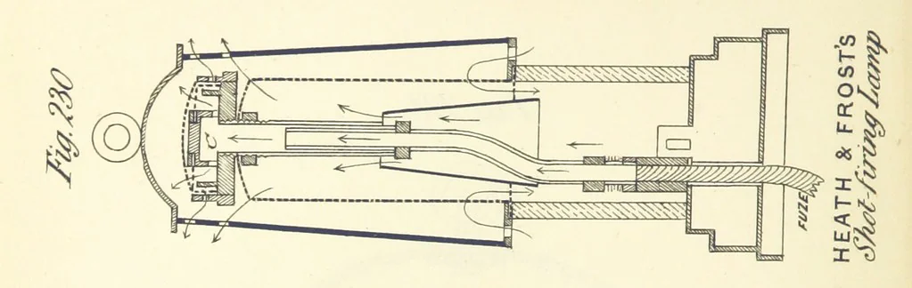 An illustration from A Comprehensive Reference Book on Practical Coal Mining ... Fourth edition, 1891, leaf 426