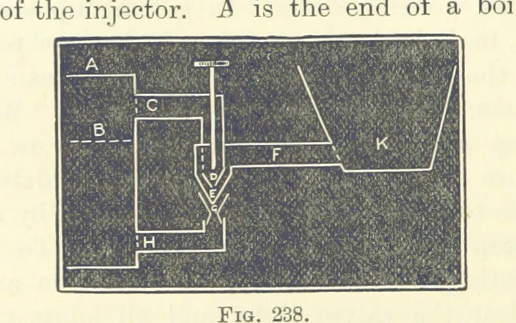 An illustration from A Comprehensive Reference Book on Practical Coal Mining ... Fourth edition, 1891, leaf 452