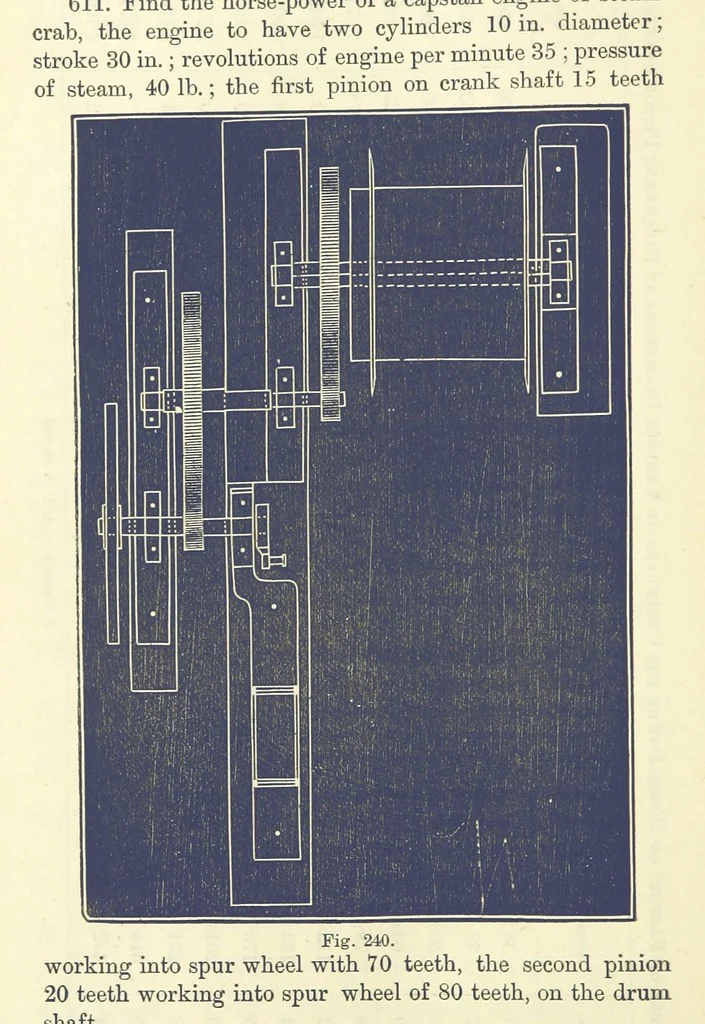 An illustration from A Comprehensive Reference Book on Practical Coal Mining ... Fourth edition, 1891, leaf 462