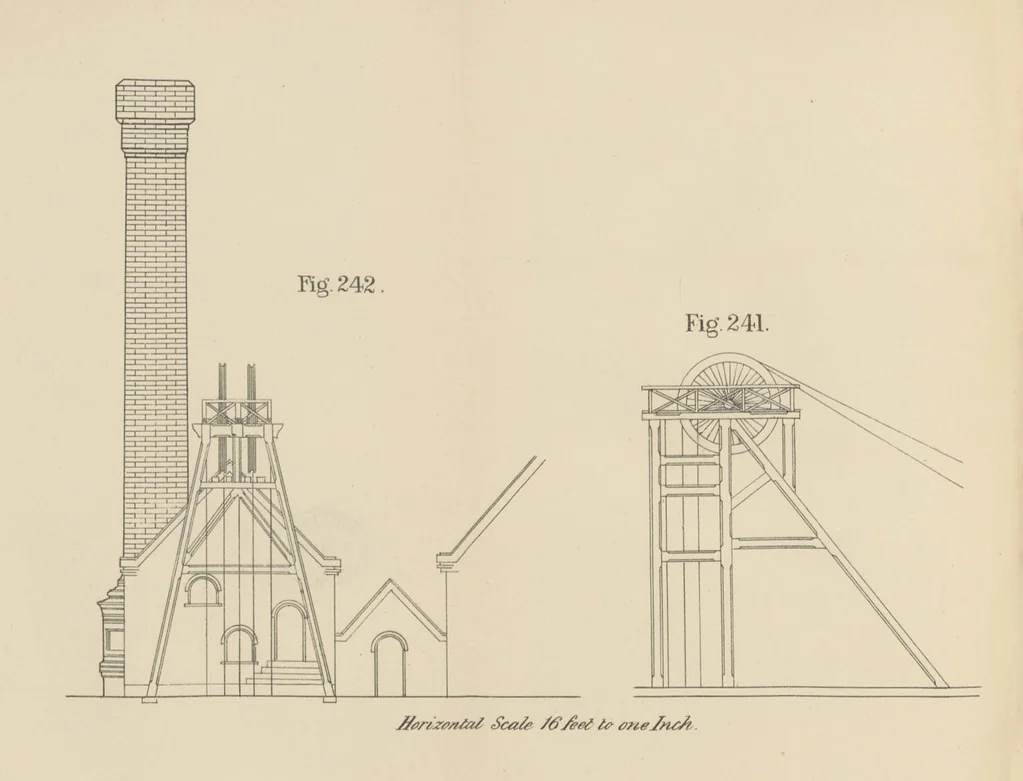 An illustration from A Comprehensive Reference Book on Practical Coal Mining ... Fourth edition, 1891, leaf 464