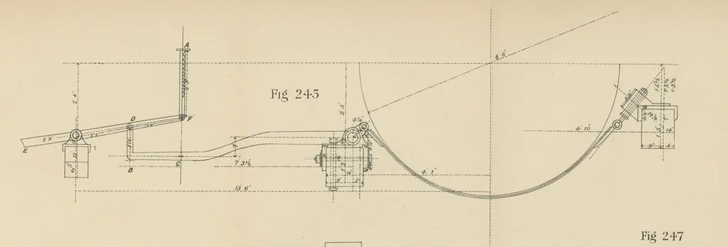 An illustration from A Comprehensive Reference Book on Practical Coal Mining ... Fourth edition, 1891, leaf 469