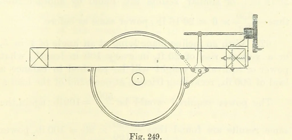 An illustration from A Comprehensive Reference Book on Practical Coal Mining ... Fourth edition, 1891, leaf 471