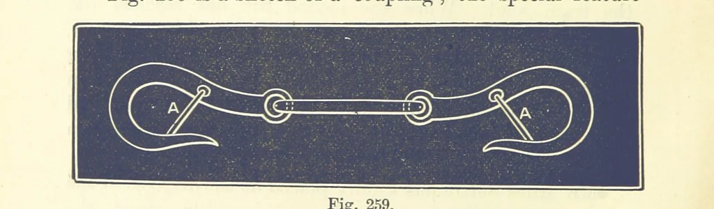 An illustration from A Comprehensive Reference Book on Practical Coal Mining ... Fourth edition, 1891, leaf 484