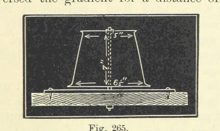 An illustration from A Comprehensive Reference Book on Practical Coal Mining ... Fourth edition, 1891, leaf 489