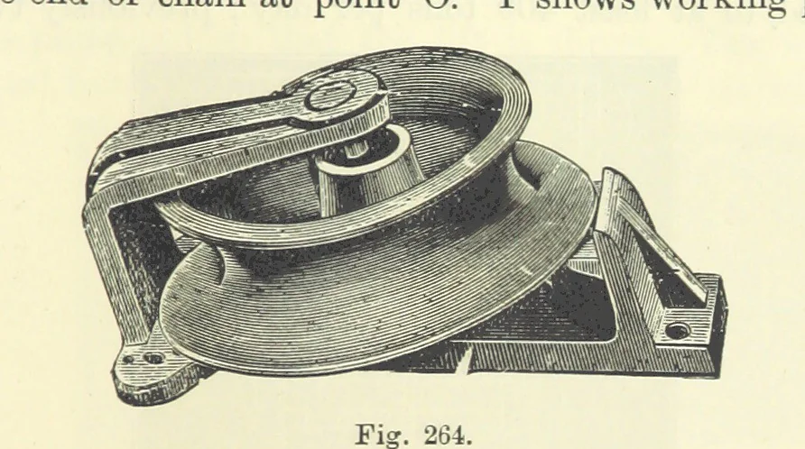 An illustration from A Comprehensive Reference Book on Practical Coal Mining ... Fourth edition, 1891, leaf 489