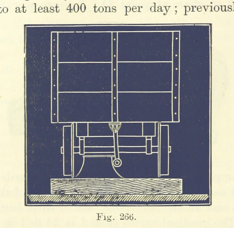 An illustration from A Comprehensive Reference Book on Practical Coal Mining ... Fourth edition, 1891, leaf 490