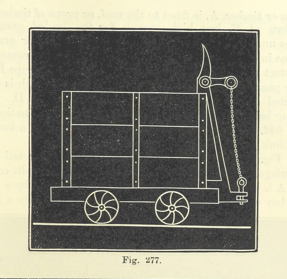 An illustration from A Comprehensive Reference Book on Practical Coal Mining ... Fourth edition, 1891, leaf 503