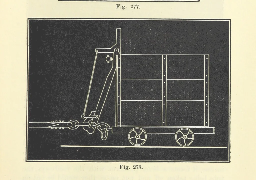 An illustration from A Comprehensive Reference Book on Practical Coal Mining ... Fourth edition, 1891, leaf 503