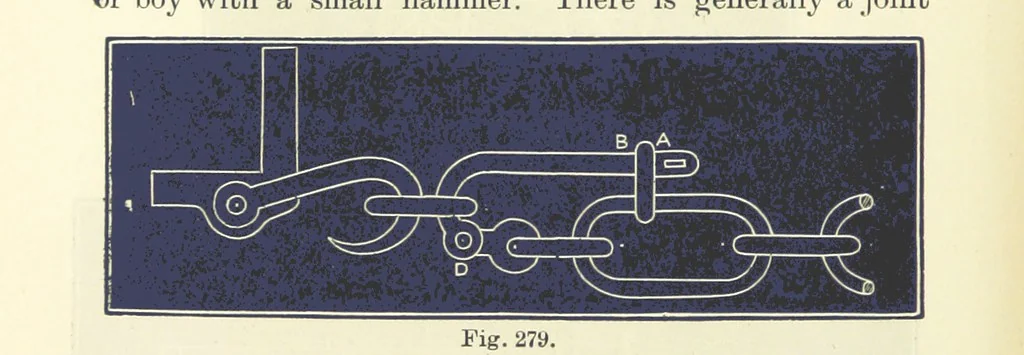 An illustration from A Comprehensive Reference Book on Practical Coal Mining ... Fourth edition, 1891, leaf 504