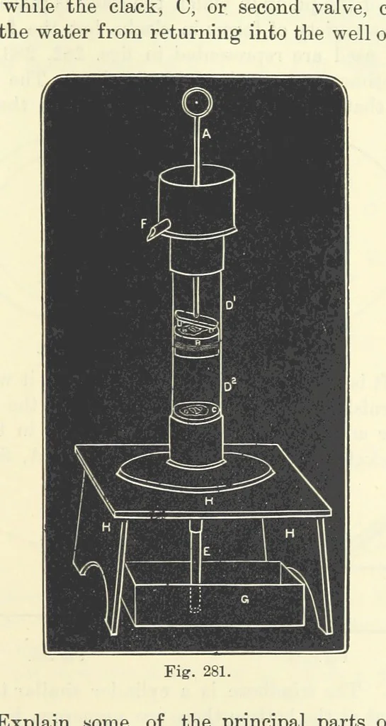An illustration from A Comprehensive Reference Book on Practical Coal Mining ... Fourth edition, 1891, leaf 517
