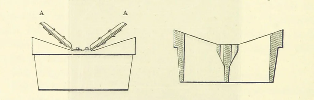 An illustration from A Comprehensive Reference Book on Practical Coal Mining ... Fourth edition, 1891, leaf 518