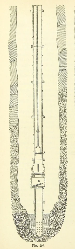 An illustration from A Comprehensive Reference Book on Practical Coal Mining ... Fourth edition, 1891, leaf 524