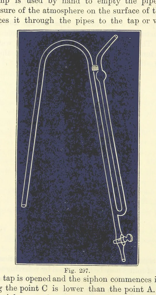 An illustration from A Comprehensive Reference Book on Practical Coal Mining ... Fourth edition, 1891, leaf 532