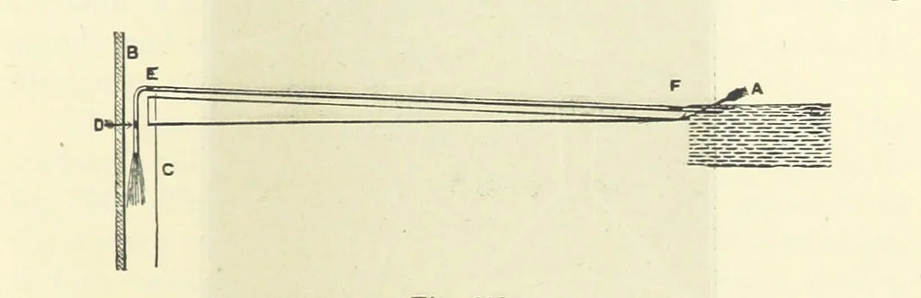 An illustration from A Comprehensive Reference Book on Practical Coal Mining ... Fourth edition, 1891, leaf 533