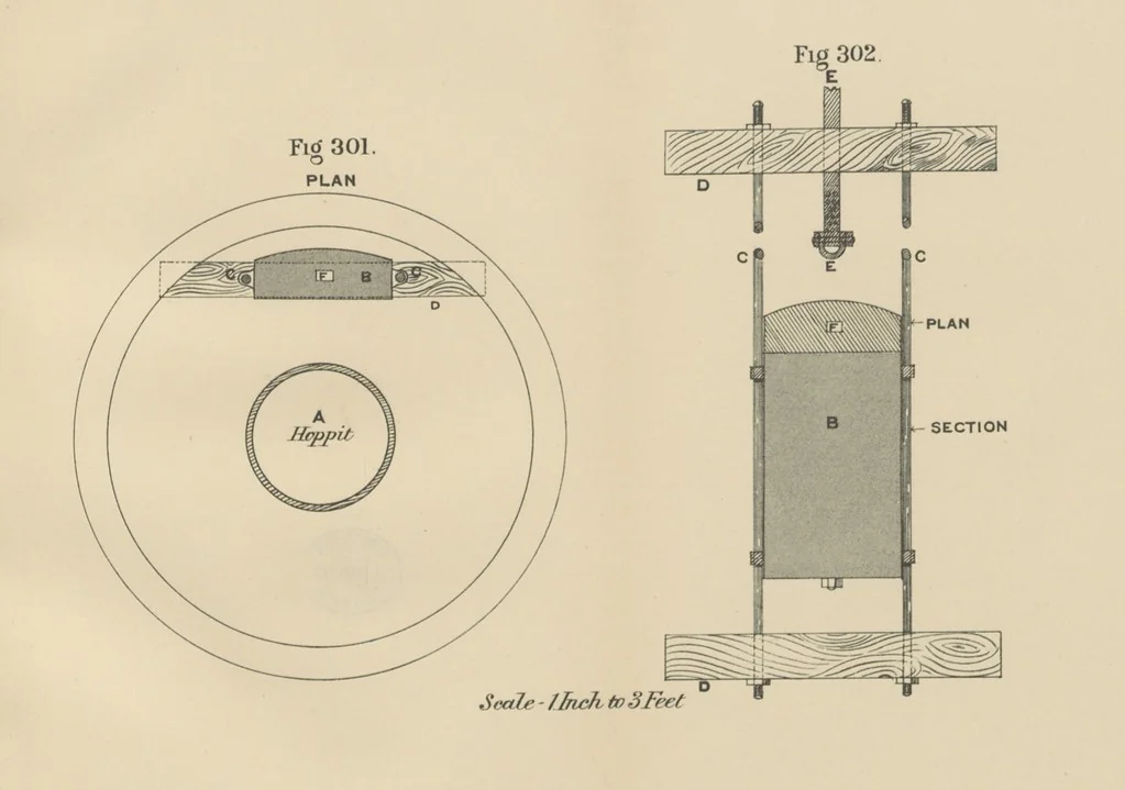 An illustration from A Comprehensive Reference Book on Practical Coal Mining ... Fourth edition, 1891, leaf 537