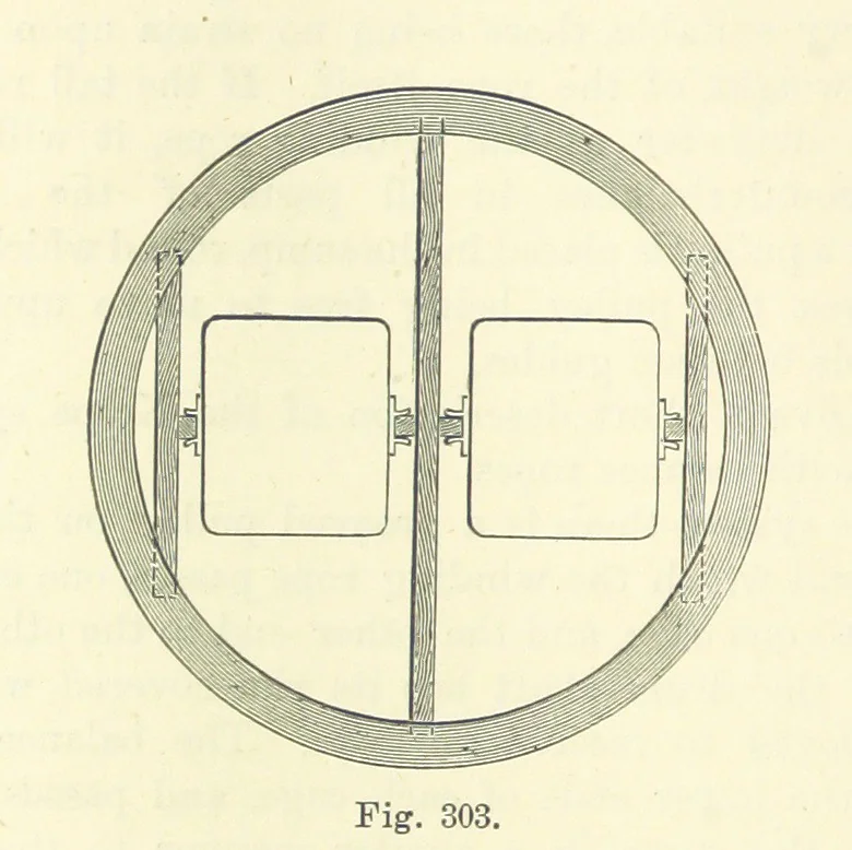 An illustration from A Comprehensive Reference Book on Practical Coal Mining ... Fourth edition, 1891, leaf 540