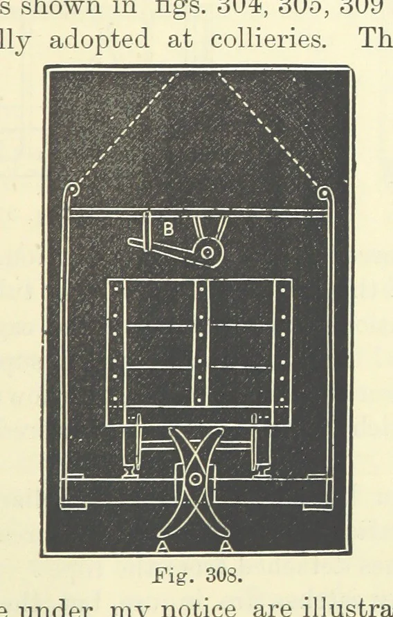 An illustration from A Comprehensive Reference Book on Practical Coal Mining ... Fourth edition, 1891, leaf 541