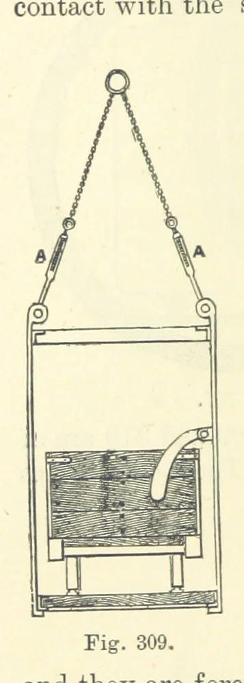 An illustration from A Comprehensive Reference Book on Practical Coal Mining ... Fourth edition, 1891, leaf 542