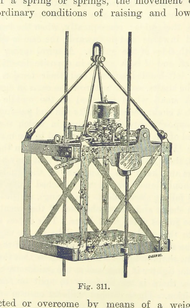 An illustration from A Comprehensive Reference Book on Practical Coal Mining ... Fourth edition, 1891, leaf 544