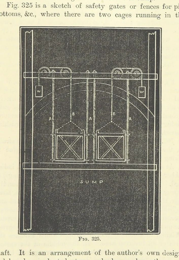 An illustration from A Comprehensive Reference Book on Practical Coal Mining ... Fourth edition, 1891, leaf 557