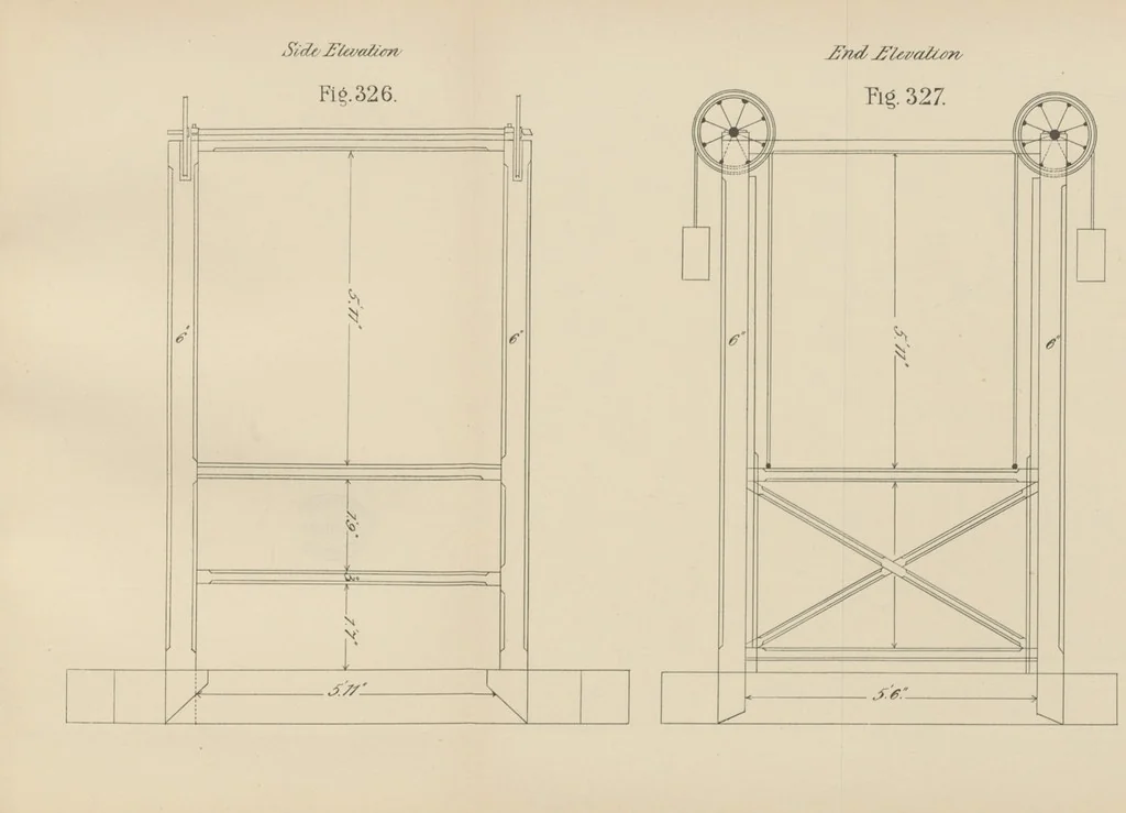 An illustration from A Comprehensive Reference Book on Practical Coal Mining ... Fourth edition, 1891, leaf 559
