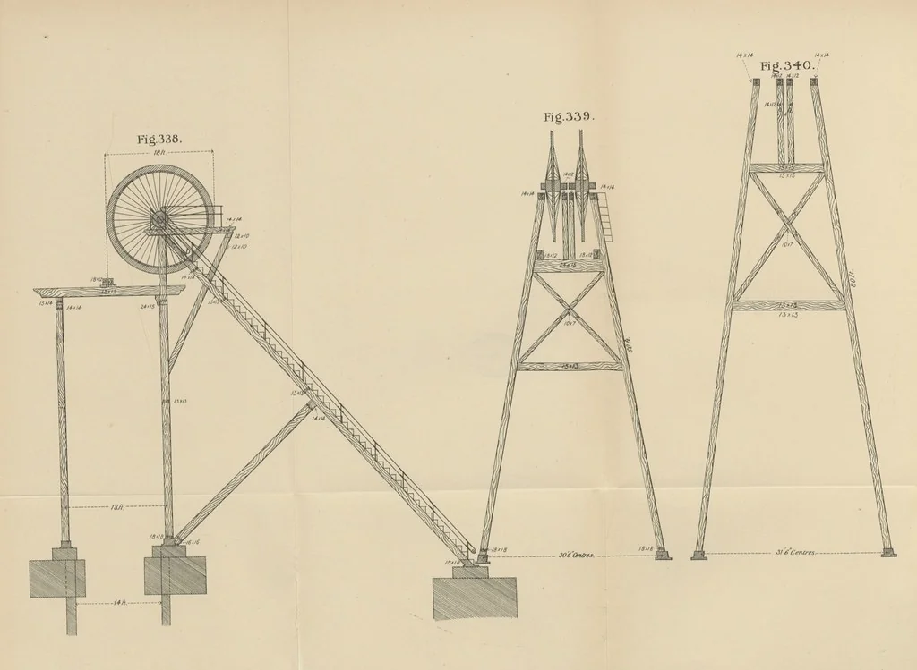 An illustration from A Comprehensive Reference Book on Practical Coal Mining ... Fourth edition, 1891, leaf 567