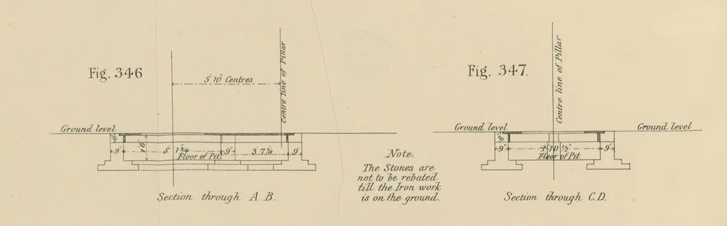 An illustration from A Comprehensive Reference Book on Practical Coal Mining ... Fourth edition, 1891, leaf 580