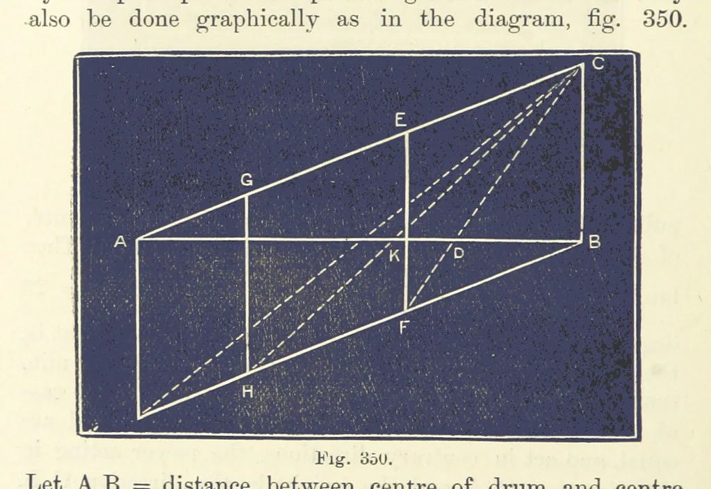 An illustration from A Comprehensive Reference Book on Practical Coal Mining ... Fourth edition, 1891, leaf 584