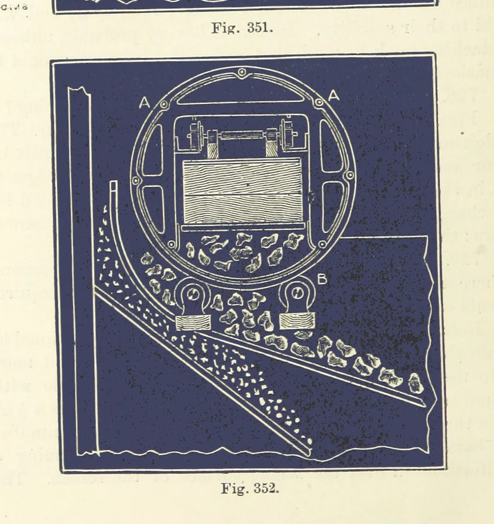 An illustration from A Comprehensive Reference Book on Practical Coal Mining ... Fourth edition, 1891, leaf 586