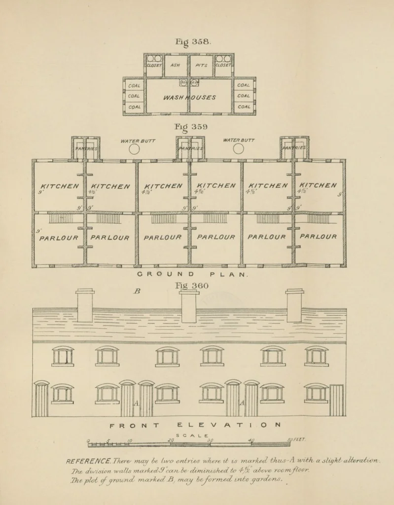 An illustration from A Comprehensive Reference Book on Practical Coal Mining ... Fourth edition, 1891, leaf 593