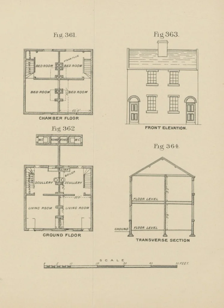 An illustration from A Comprehensive Reference Book on Practical Coal Mining ... Fourth edition, 1891, leaf 593