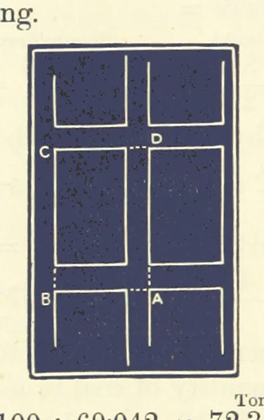 An illustration from A Comprehensive Reference Book on Practical Coal Mining ... Fourth edition, 1891, leaf 606