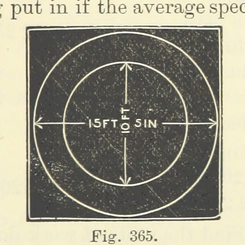 An illustration from A Comprehensive Reference Book on Practical Coal Mining ... Fourth edition, 1891, leaf 615