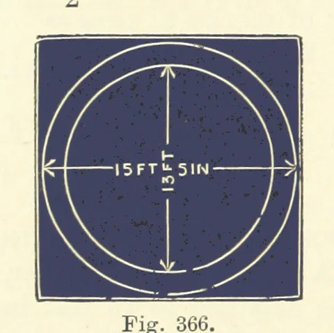 An illustration from A Comprehensive Reference Book on Practical Coal Mining ... Fourth edition, 1891, leaf 616