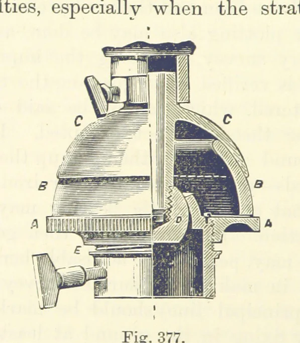 An illustration from A Comprehensive Reference Book on Practical Coal Mining ... Fourth edition, 1891, leaf 632