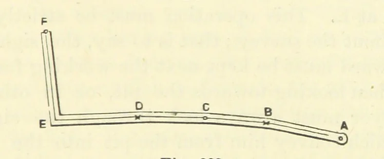 An illustration from A Comprehensive Reference Book on Practical Coal Mining ... Fourth edition, 1891, leaf 641